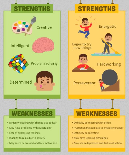 a report on attention deficit hyperactivity disorder adhd in elementary school children Explore information on attention deficit hyperactivity disorder (adhd), including signs and symptoms most children with adhd receive a diagnosis during the elementary school years publication about attention deficit hyperactivity disorder (adhd) treatment of children with mental. a report on attention deficit hyperactivity disorder adhd in elementary school children Explore information on attention deficit hyperactivity disorder (adhd), including signs and symptoms most children with adhd receive a diagnosis during the elementary school years publication about attention deficit hyperactivity disorder (adhd) treatment of children with mental.