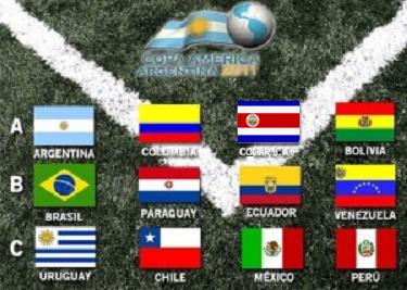 Grupos y vídeos de la Copa América de Argentina 2011 Grupos y vídeos de la Copa América de Argentina 2011