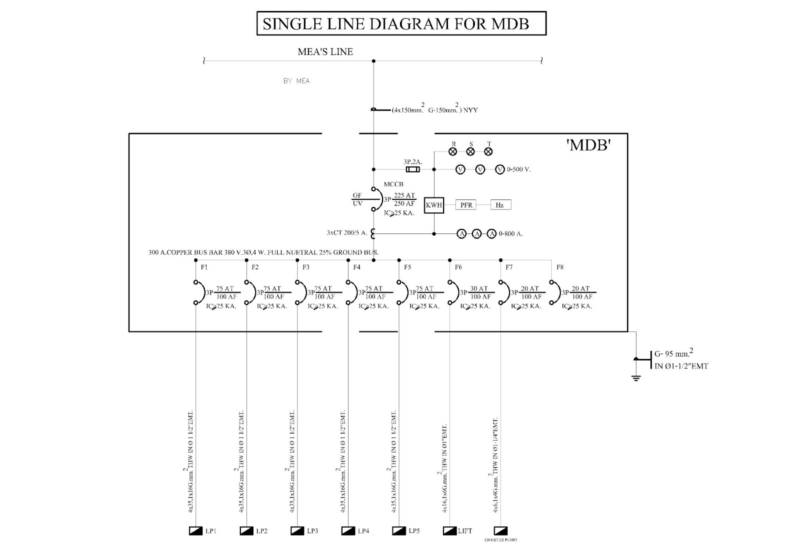 single line diagram single line diagram single free engine image for user single line diagram single line diagram single free engine image for user