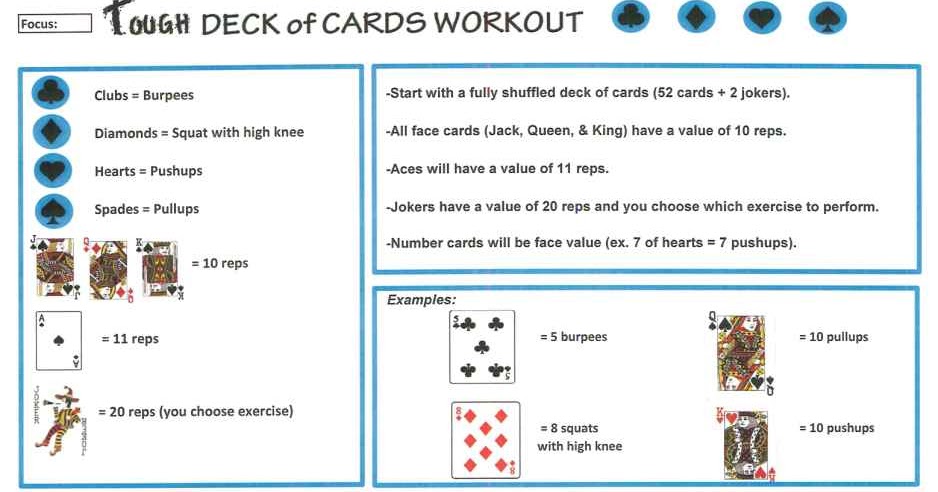 Image Result For Deck Of Cards Workouta Image Result For Deck Of Cards Workouta