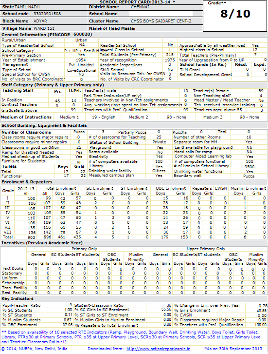 sle of a school report sle report card template 28 images 100 100 sle sle of a school report sle report card template 28 images 100 100 sle