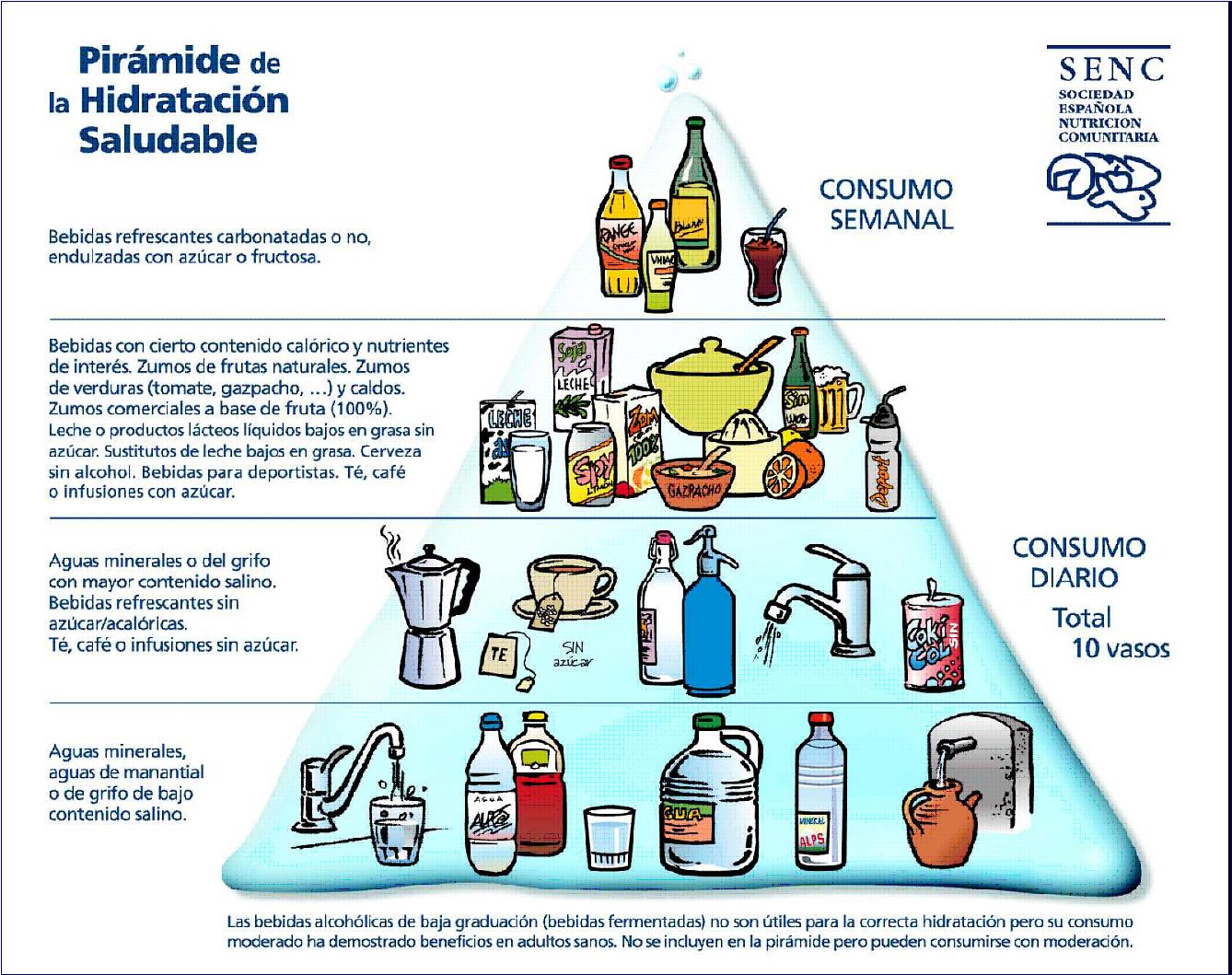 Las gachas de cereales para la persona de los granos y las inflamaciones