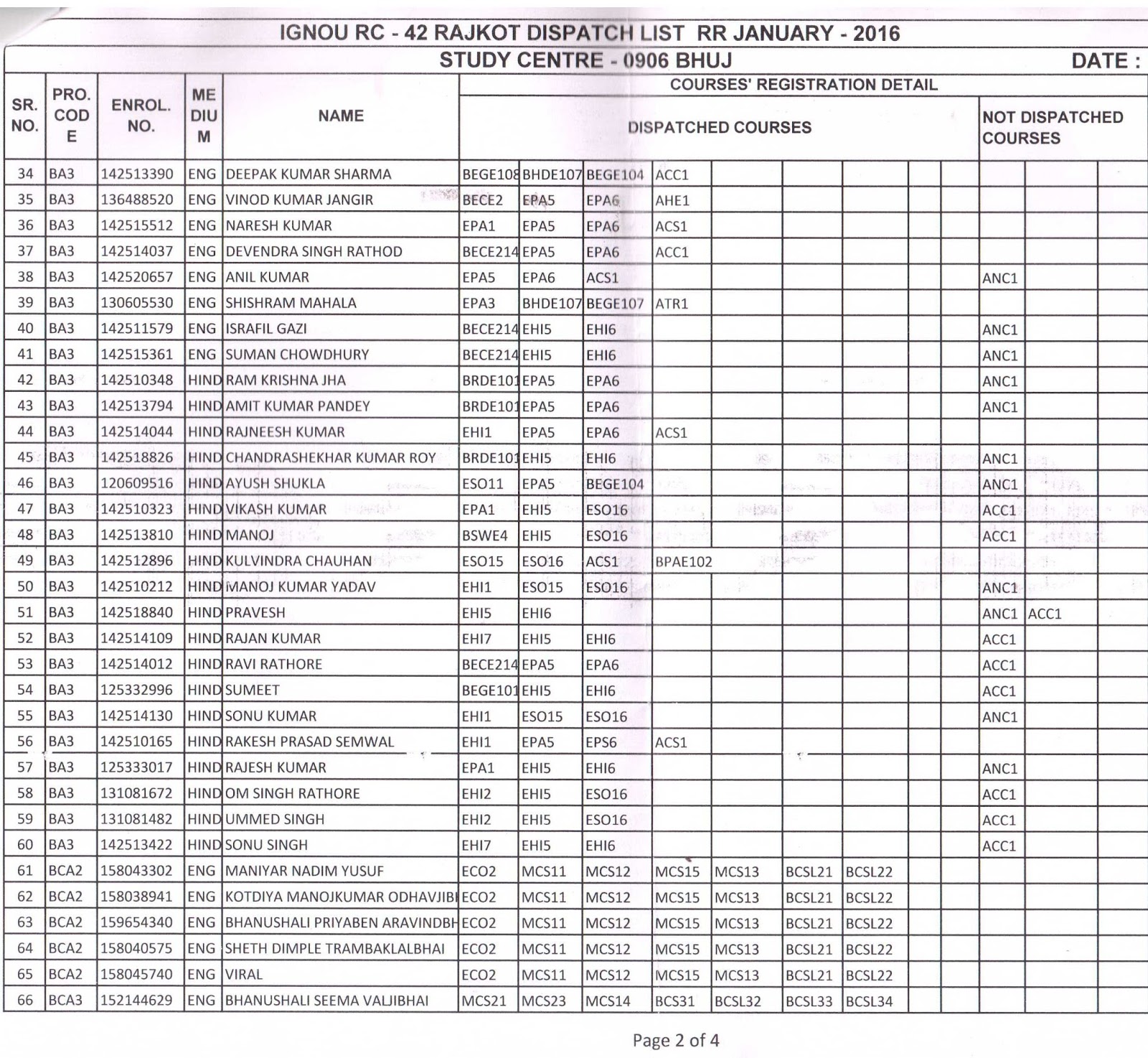 IGNOU study material