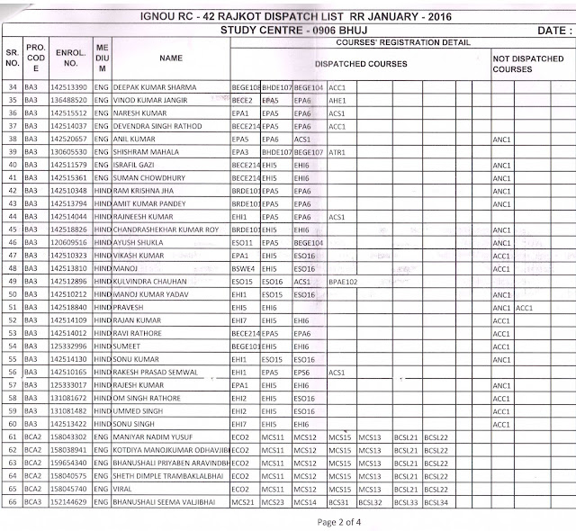 Ignou Bhuj January 2016 Reregistration Student Collect Your Dear Student Collect Your Study Material In Office Time Please Note Down Serial Number For Collecting