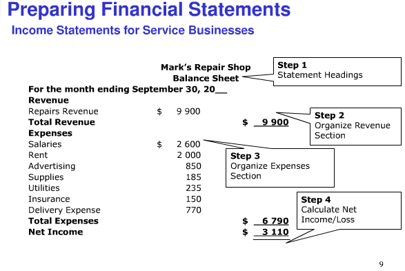 basic accounting concepts in hindi pdf
