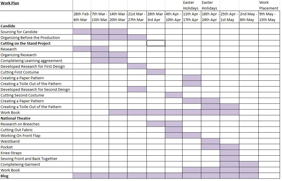 work plan coad origional work plan work plan coad origional work plan