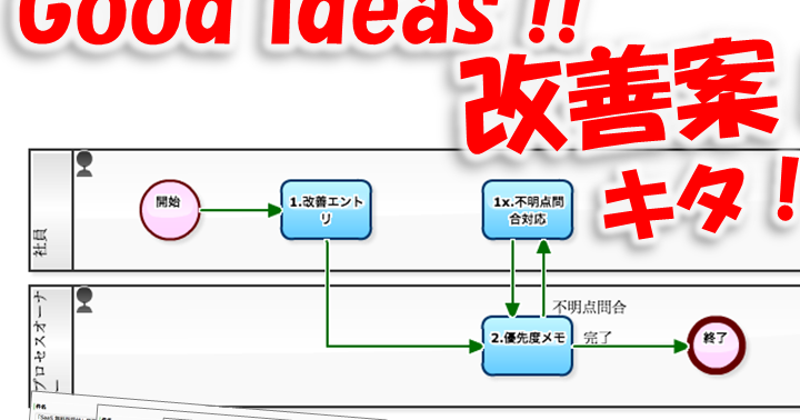 workflow process improvement workflow process improvement 28 images workflow workflow process improvement workflow process improvement 28 images workflow