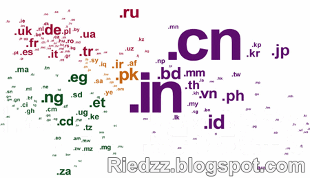 nama domain negara nama domain negara