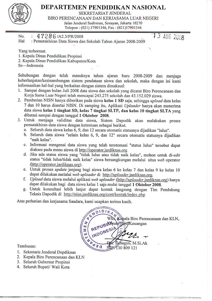Contoh Surat Resmi Yang Benar