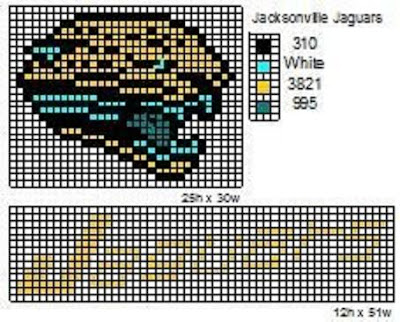 These are the NFL logo and name plate patterns that I use to make ...