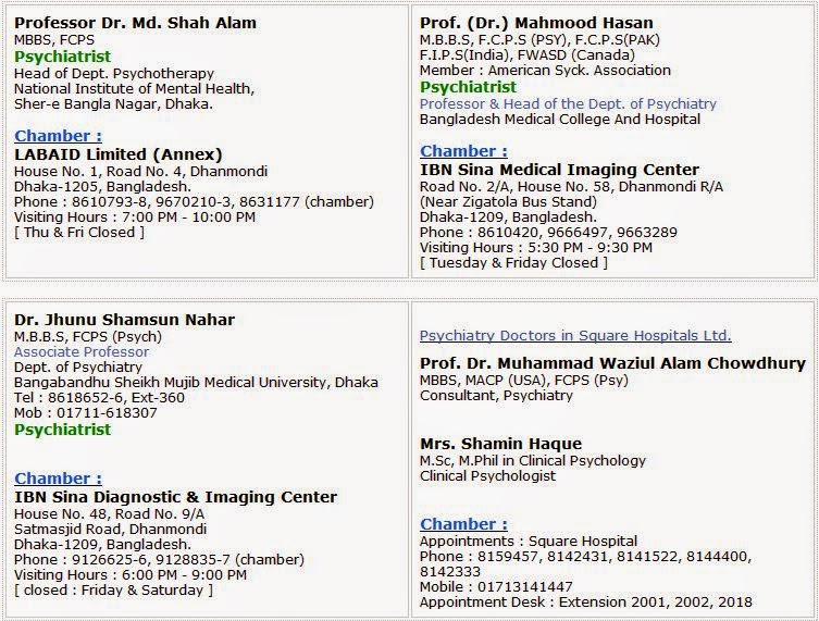 Psychiatrist in Bangladesh Psychologist in Bangladesh Doctors List
