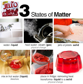 E is for Explore!: Matter and Jello