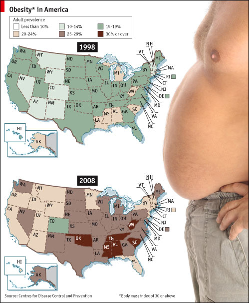 thesis statement for obesity in america thesis statement for obesity in america
