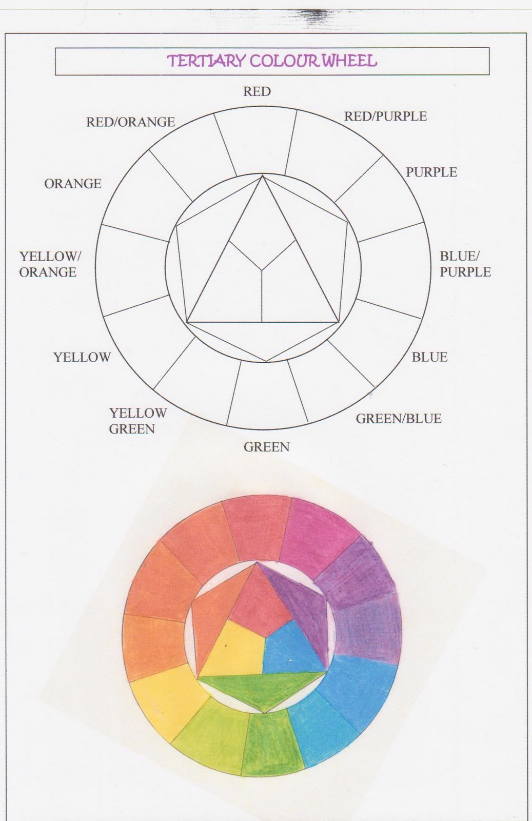 Precious Worker TERTIARY COLOUR WHEEL