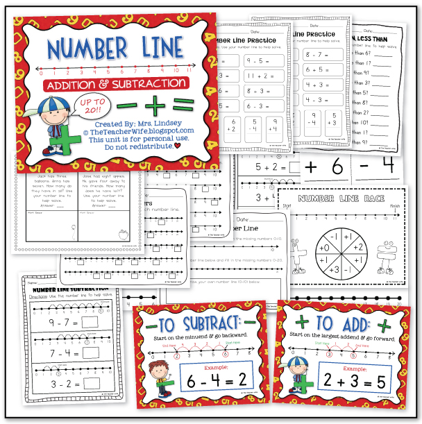 number lines kindergarten