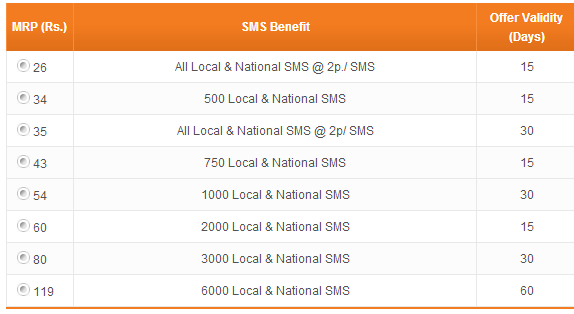 docomo recharge code