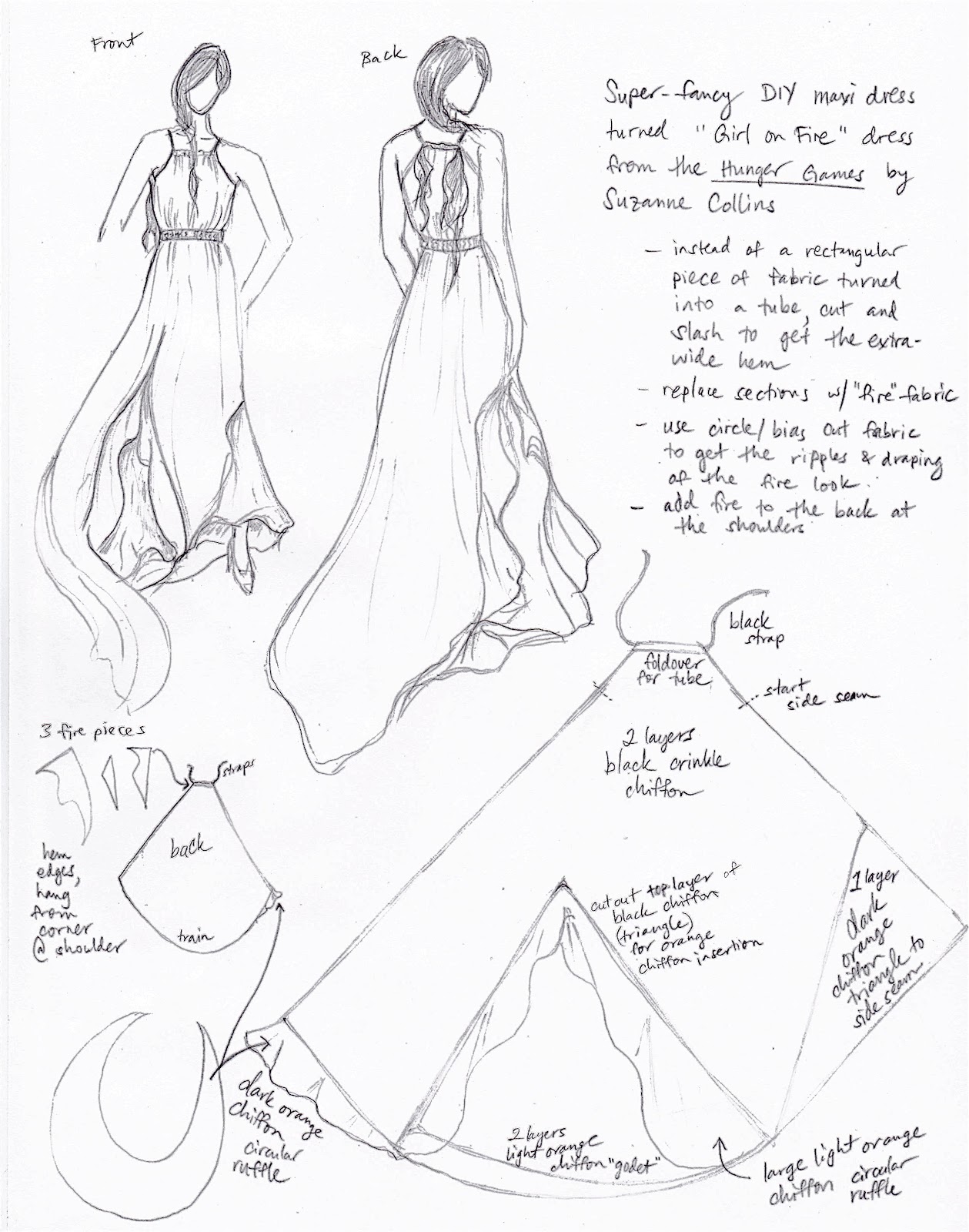 My sketches and breakdown of parts for the girl on fire dress