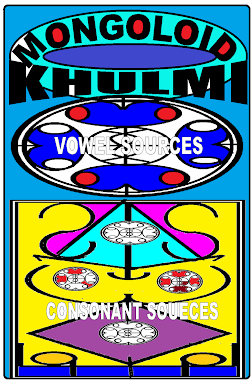 KHULZEAM VOWELS AND CONSONANT SOURCES