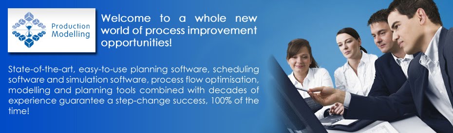 Simulation Software and Orchestrate Scheduling Software