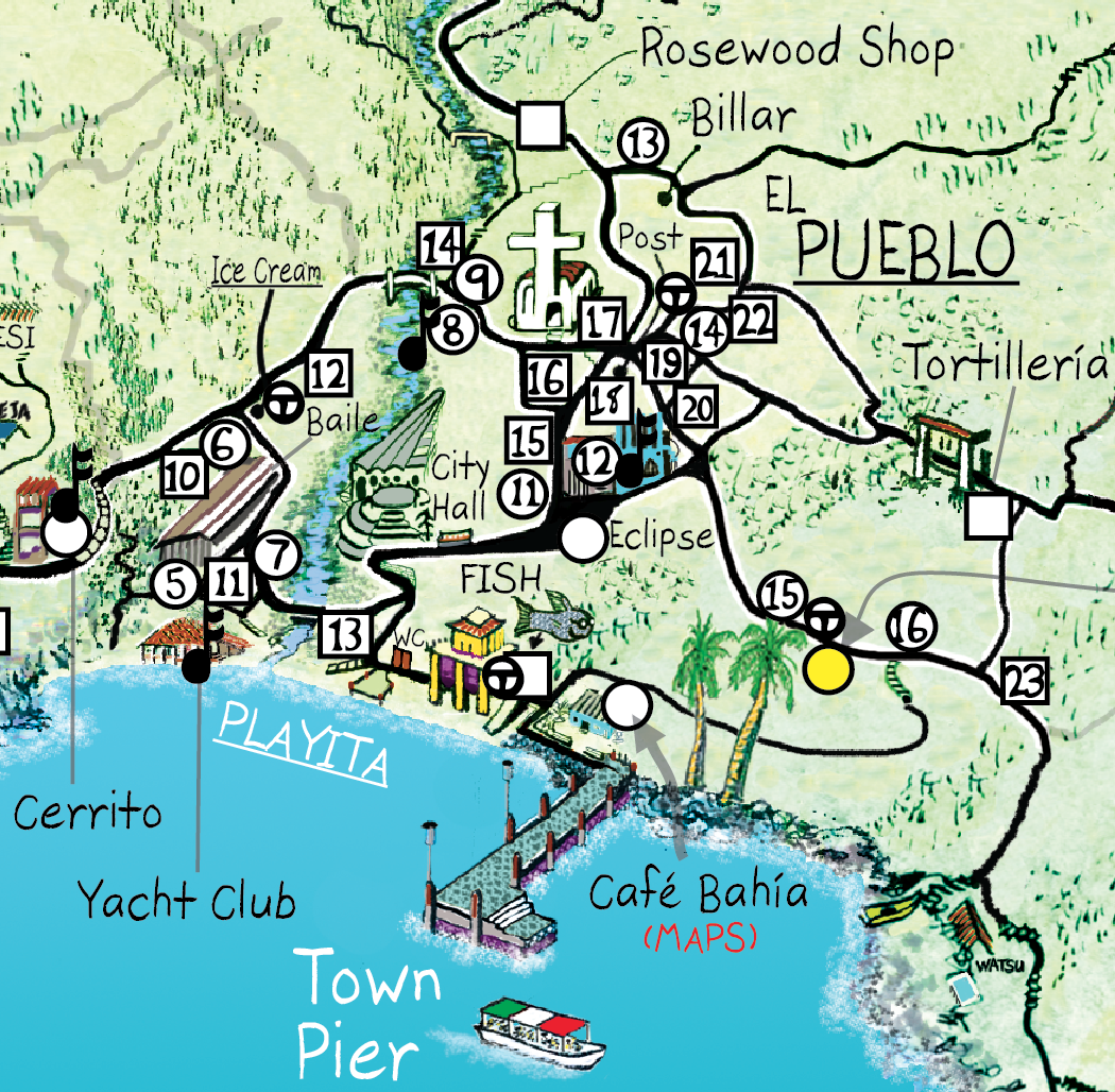 Mapa Jeff Cartography Yelapa Map