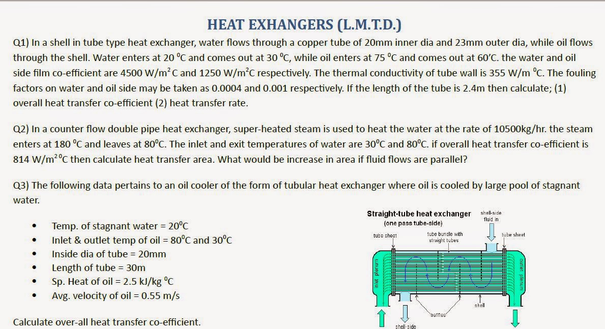 Heat Exchanger Institute Pdf Download