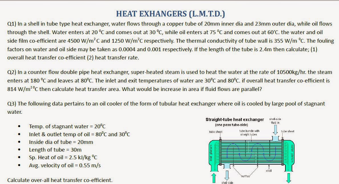 Refrigeration And Air Conditioning Book By Rk Rajput Pdf 72 tawdiarm