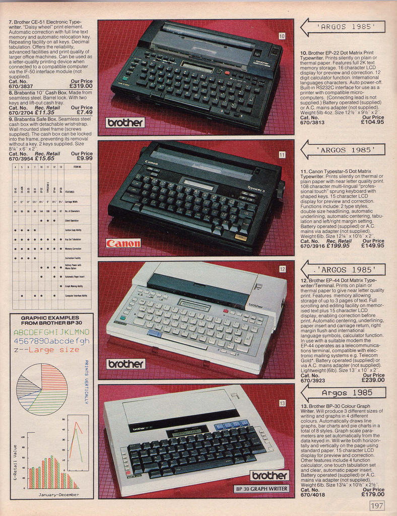 barbie typewriter argos