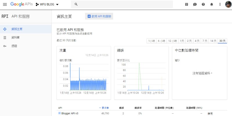 google-api-key.jpg-取得 Google API Key(金鑰) 流程,啟用服務 + 瞭解配額限制