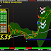 Today's Market : Markets intoxicated by a rate cut