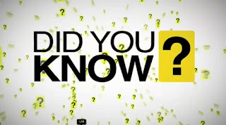 Source: Unknown Did You Know?