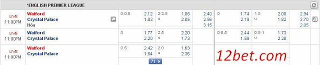 [Image: Watford.jpg]