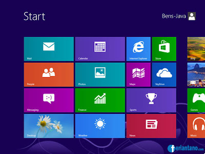 Cara Install Windows 8 Pro Lengkap Dengan Gambar - Feriantano.com Cara Install Windows 8 Pro Lengkap Dengan Gambar - Feriantano.com
