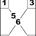 Diagramação: onde colocar os elementos da página