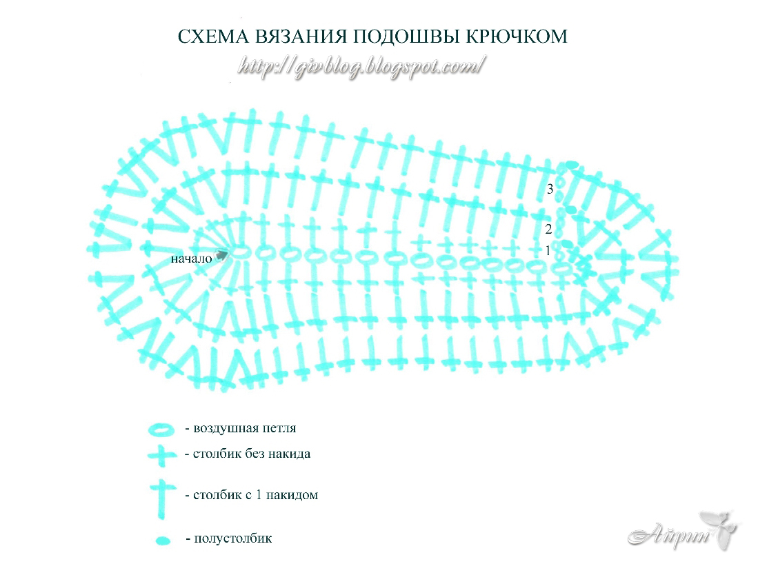 Покажите мастер класс улановой вязание крючком подошвы Покажите мастер класс улановой вязание крючком подошвы
