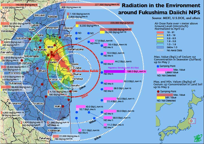 radiation+in+fukushima.jpg