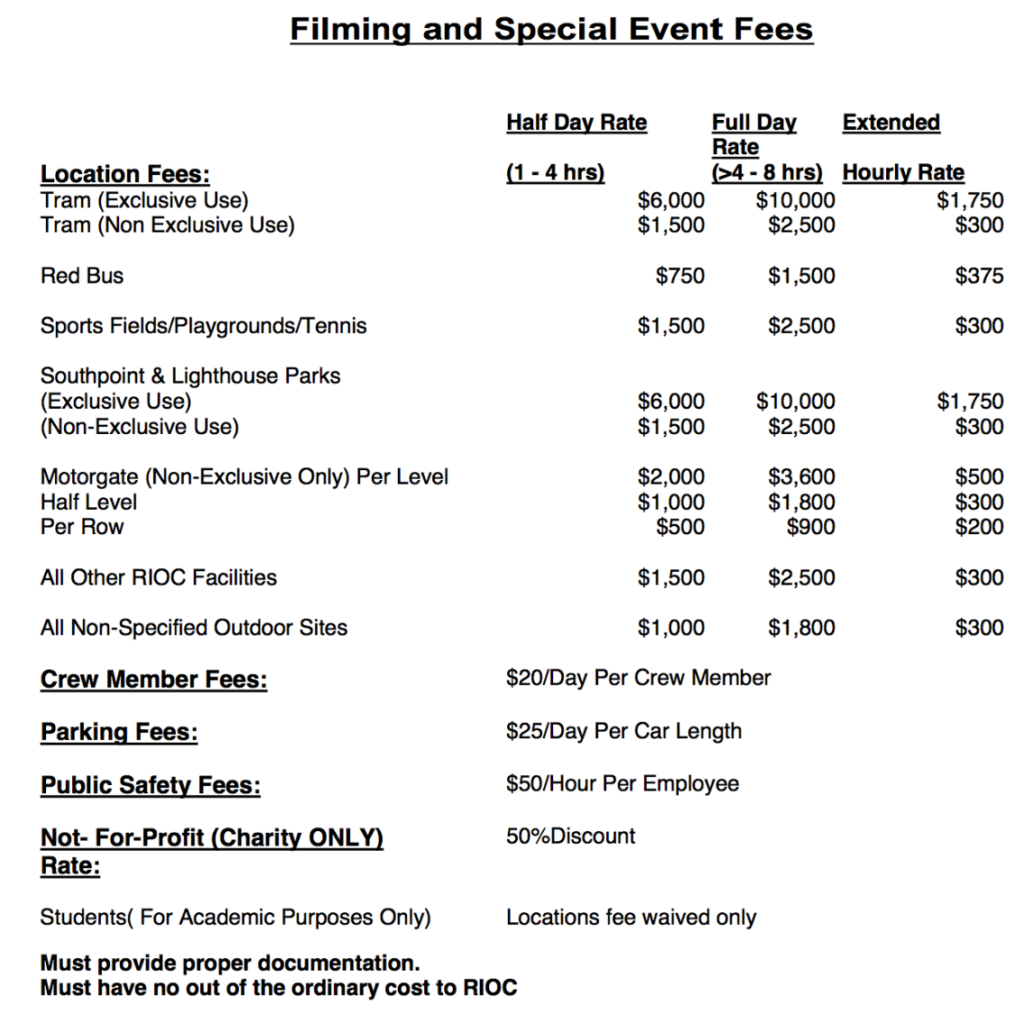 Business Plan Writer Fees How Much Does A Business Plan Cost Business Plan Writer Fees Business Plan Writer Fees