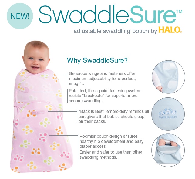 F.I.T. by Jordan SwaddleSure by HALO Baby Product Review