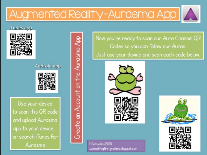 Free Technology for Teachers Good Ideas for Using Augmented Reality in