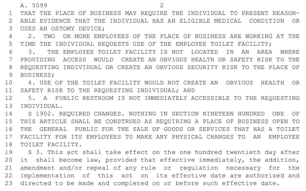 NY State Restroom Access Act The Ally’s Law JCCARES
