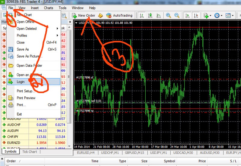 Forex trading tutorial in tamil