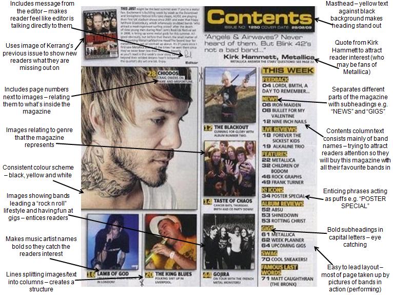 Gcse newspaper terminology