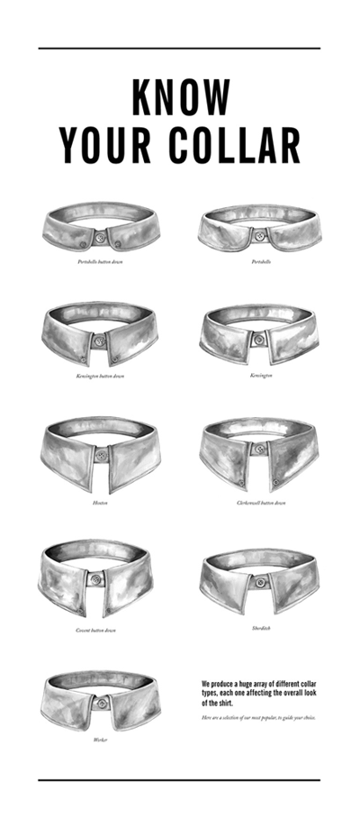 concrete collar: know your collar