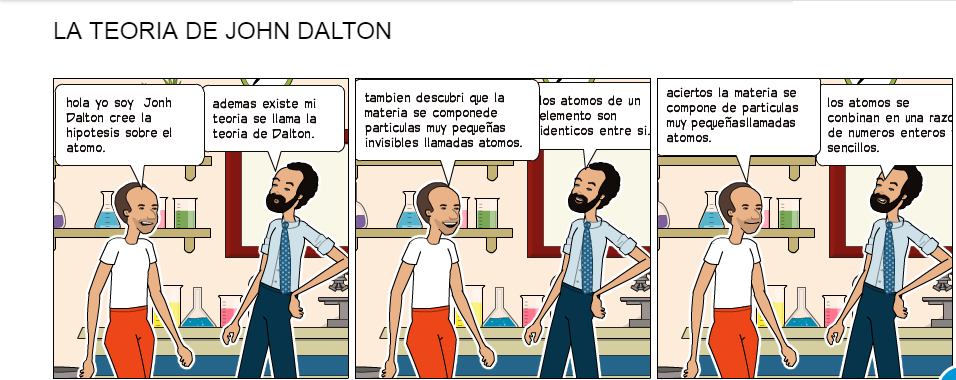 la teoria de Dalton