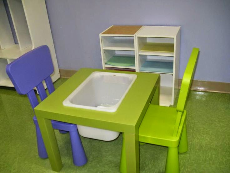 El mundo con Ã: nuestro ambiente montessori. imprescindibles de ikea
