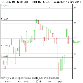 CASINO+GUICHARD.png