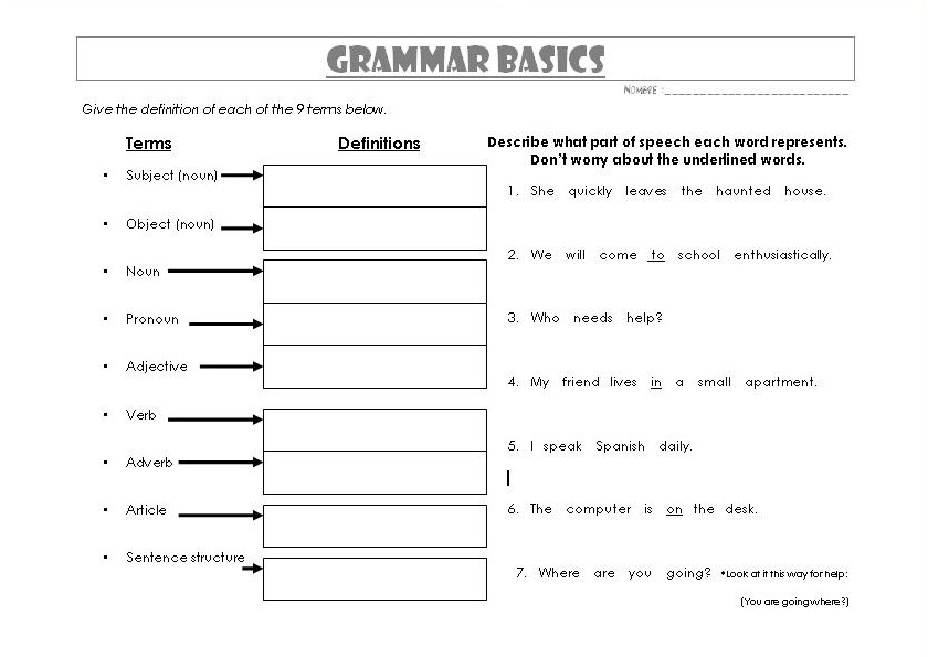 Printables Spanish Grammar Worksheets worksheet spanish grammar worksheets kerriwaller printables the teachers flip flops chartsworksheets chartsworksheets