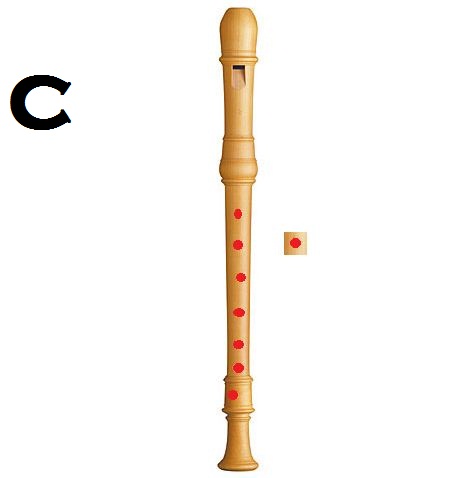 Dinar Dwi Rachmadi September 2015