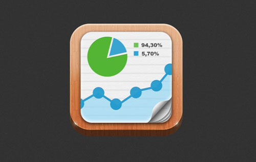 ipad apps for blogger