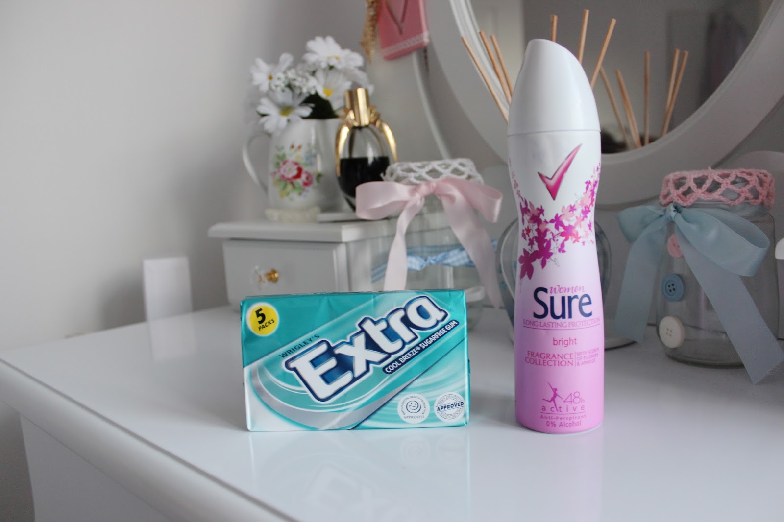 intheeyeofthis My Sixth Form Bag Essentials