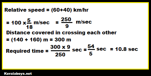 Time and distance Solution for Question 29